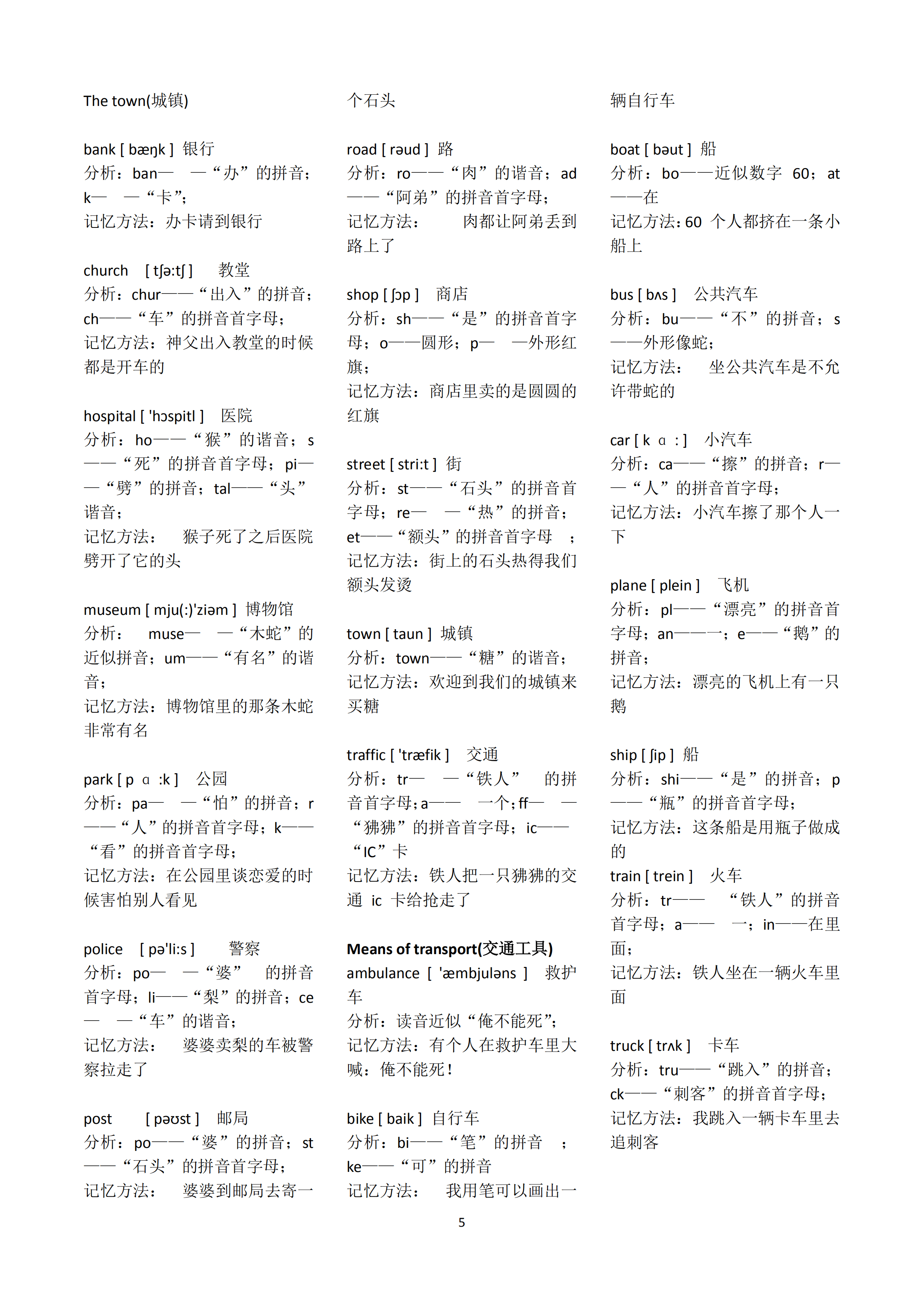 %title插图%num 小学英语单词图像记忆法,快速牢固记忆英语单词