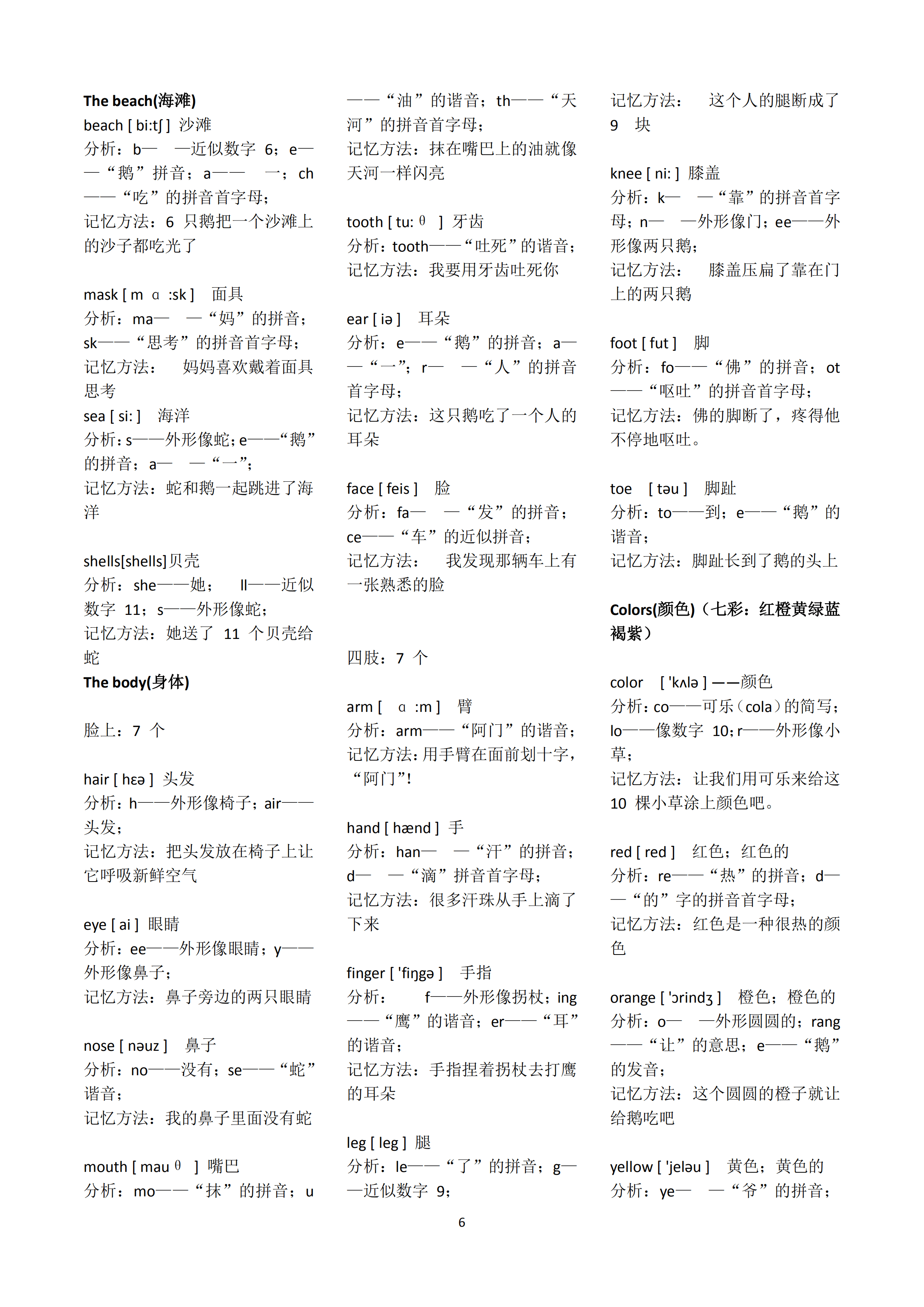 %title插图%num 小学英语单词图像记忆法,快速牢固记忆英语单词