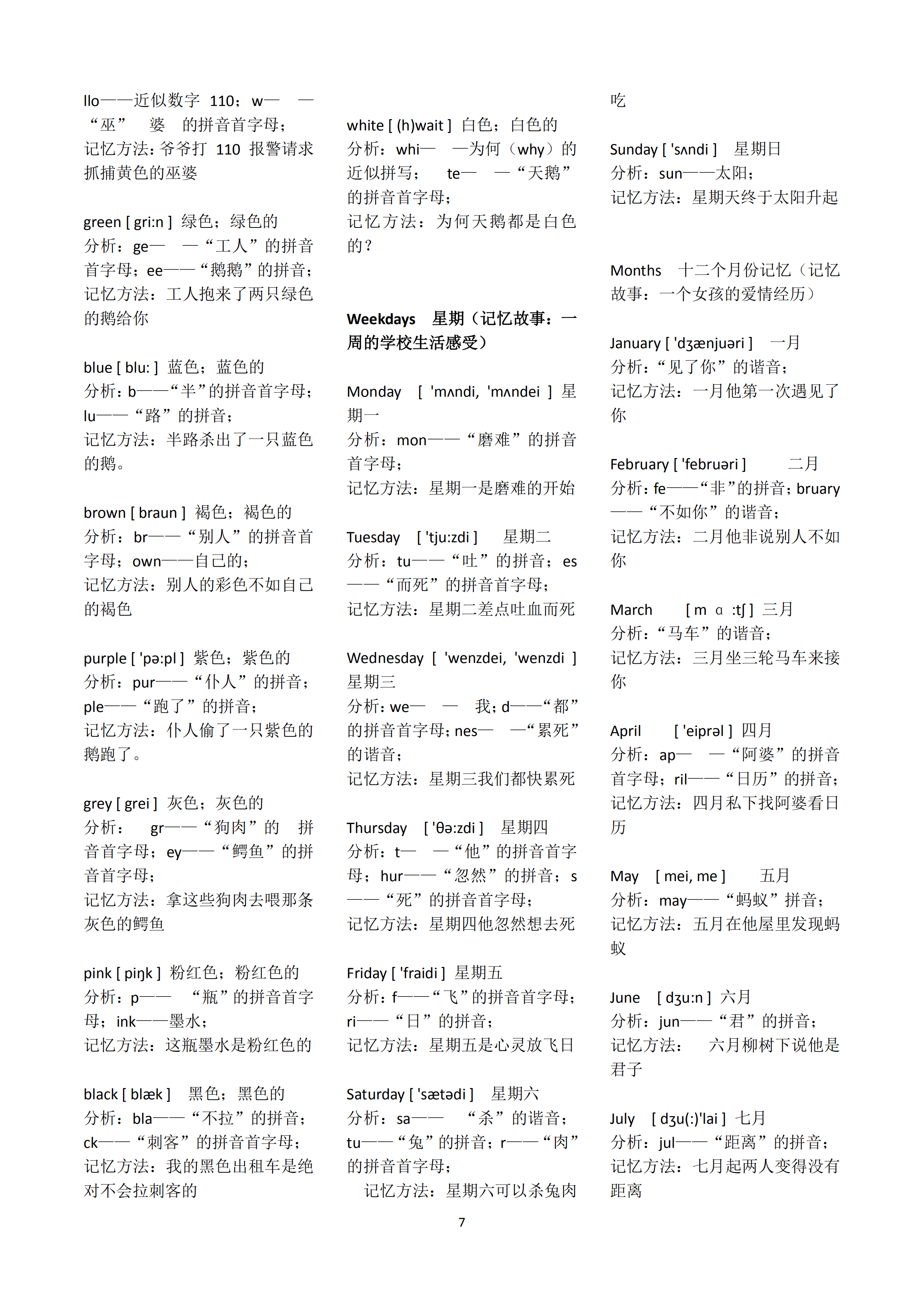 %title插图%num 小学英语单词图像记忆法,快速牢固记忆英语单词
