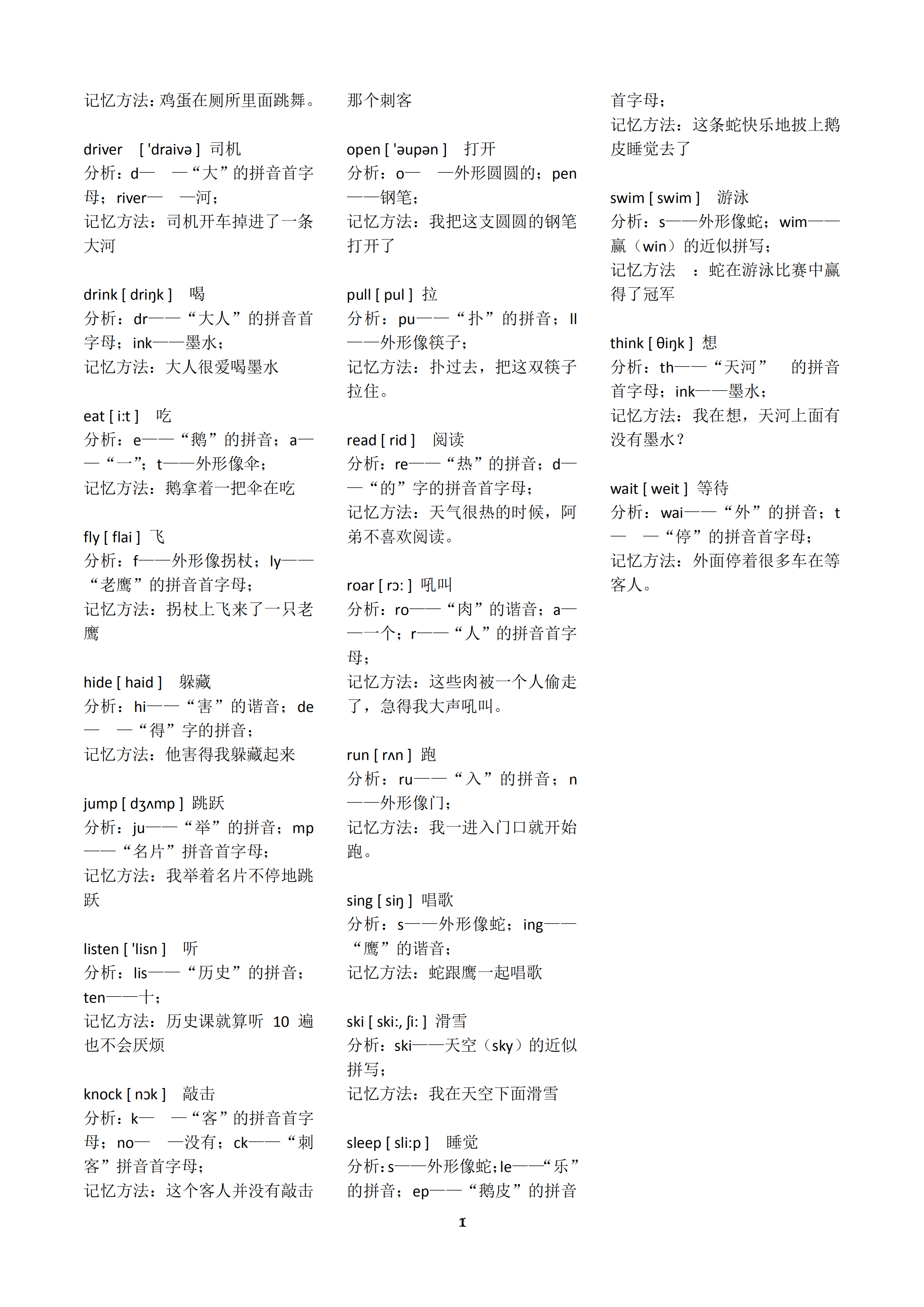%title插图%num 小学英语单词图像记忆法,快速牢固记忆英语单词